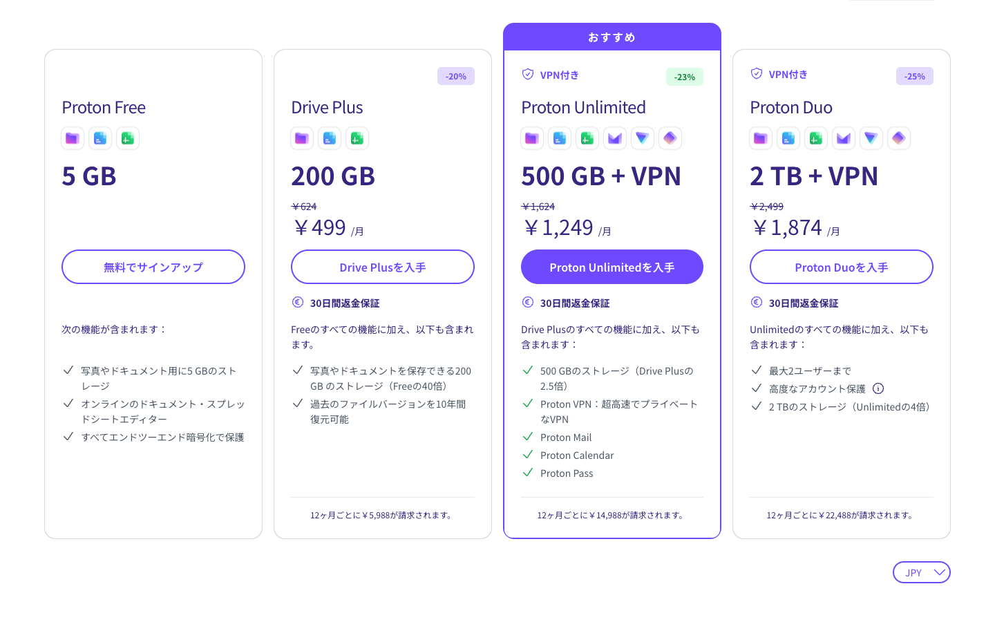料金と容量（日本円の実額）